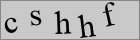 Güvenlik kodu